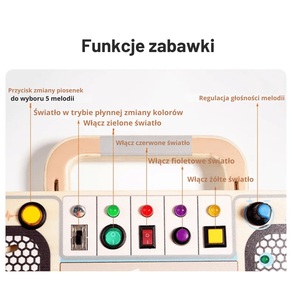Clik™ Tablica Muzyczna LED – BOOMBOX to zabawka, która łączy naukę, dźwięk i zabawę w wyjątkowy sposób.